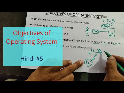 Introduction to Operating System in Hindi Operating System Tutorials Hindi 02
