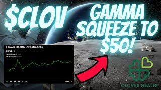 CLOV Could Gamma Squeeze to $50! | 🛑 CLOV IS DANGEROUS!!! 🛑