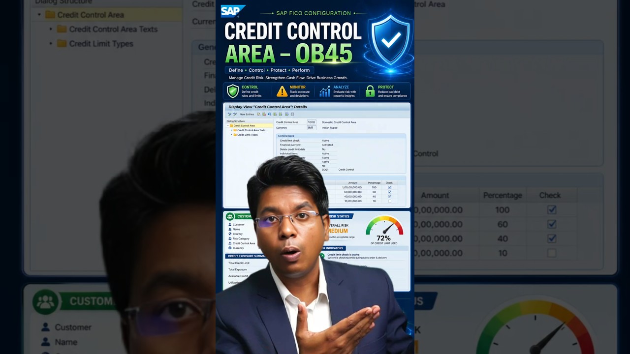 Credit Control Area in SAP Fico T-code OB45