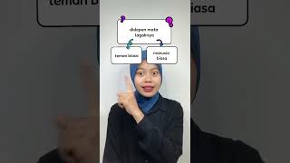 Download lagu DOES ANYONE KNOW THIS SONG? #shorts mp3