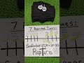 September 23 24 Rapture 2025 Why I KNOW For Sure WE RE GOING HOME SOON YOU GUYS