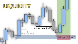 Not every structure shift is a reversal... (Here's Why)