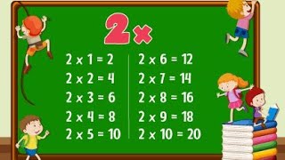 1234,counting,numbers,table अ से अनार  ,a for apple abcd alphabet  hidi r@rkkidsclass
