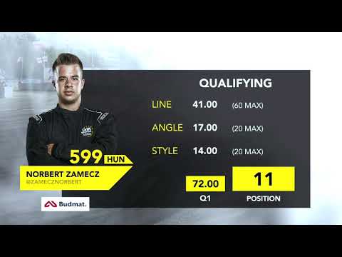DMEC 2021 Round4 Norbert Zamecz (HUN) 1. Qualifying Lap