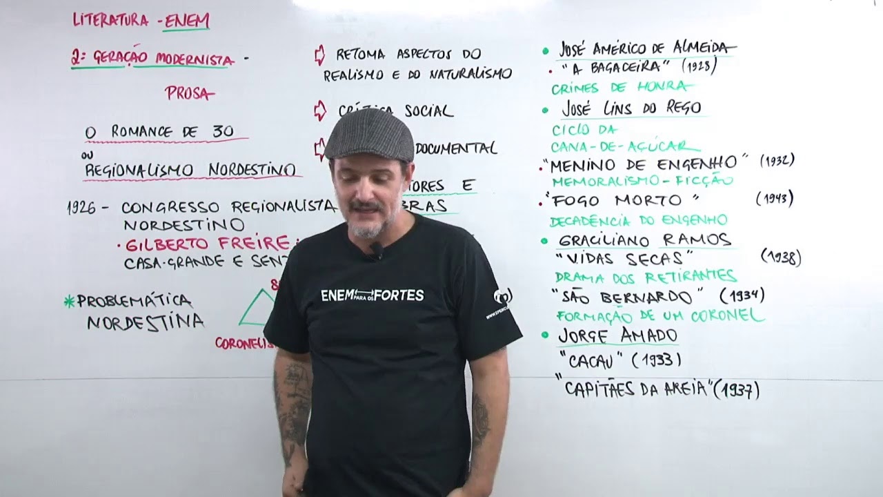 literatura - Segunda Geração Modernista - PROSA - Prof. Flávio