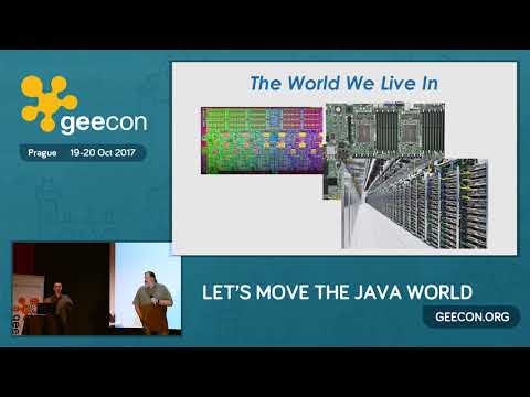 GeeCON Prague 2017: Thompson/Montgomery - Design process behind the fastest Messaging System