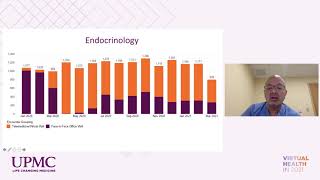 The Next Norm in Virtual Health Technology: UPMC Virtual Health Conference | UPMC
