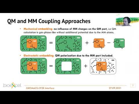 Using Novel Gromacs/CP2K Interface to Perform Multi-scale QM/MM Simulations