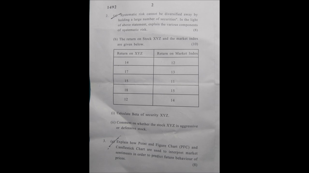 Wealth Management (Generic Elective) #Bachelor of management studies (BMS) ...