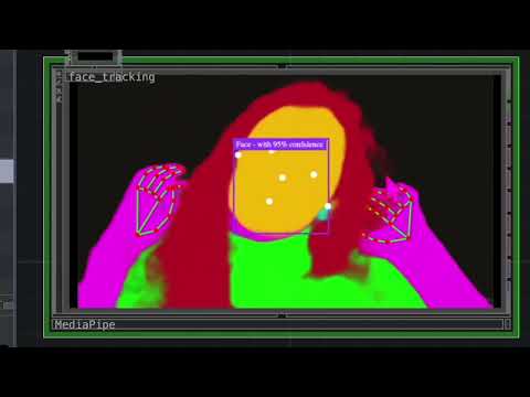 TouchDesigner Experimentation