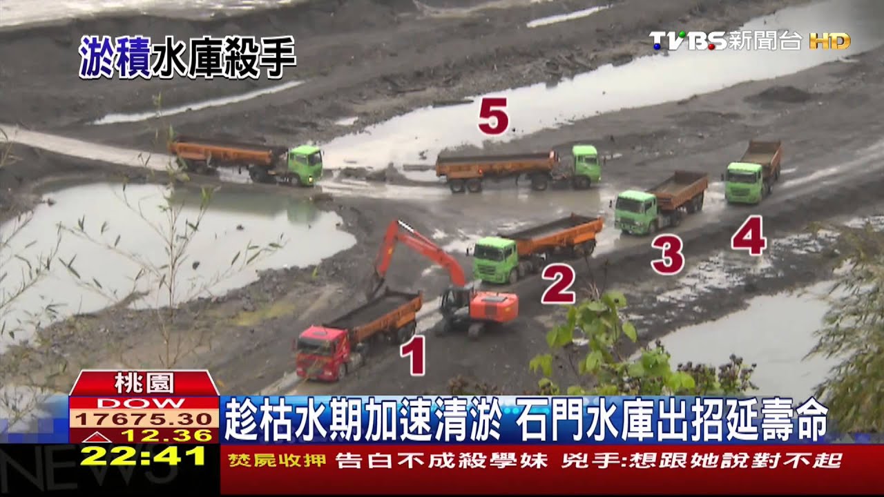 ​上游泥沙佔去容量　全台水庫「快噎死了」