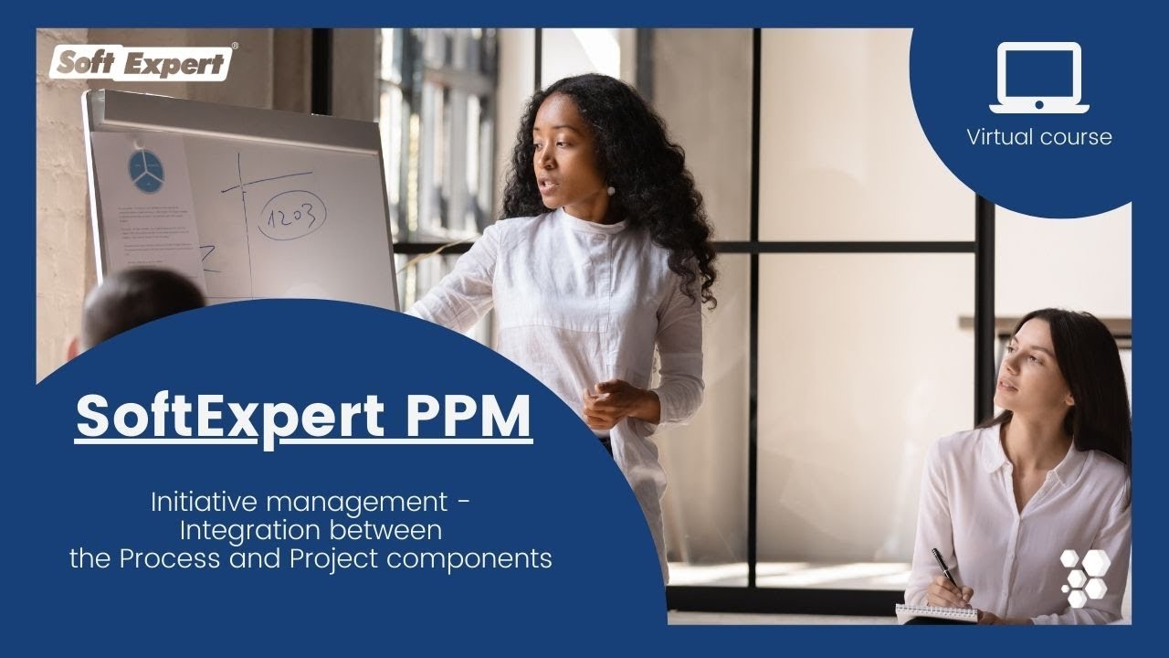 SoftExpert PPM - Initiative management: Native integration between Process and Project components