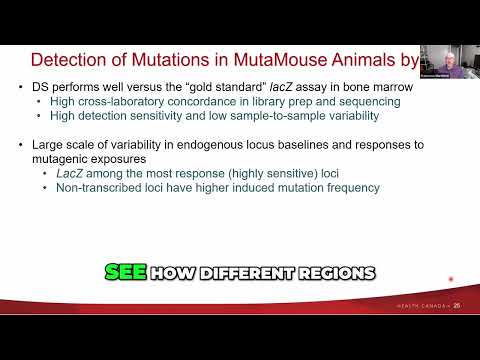 Unlocking the Mysteries of Genetic Mutation with Duplex Sequencing