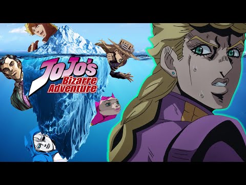 The JoJo Iceberg Explained