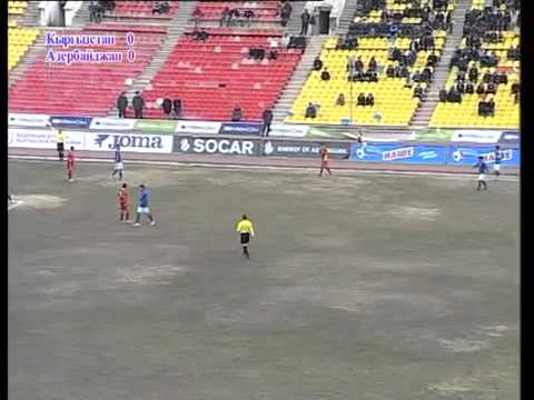 Kyrgyzstan 0-0 Azerbaijan  Full
