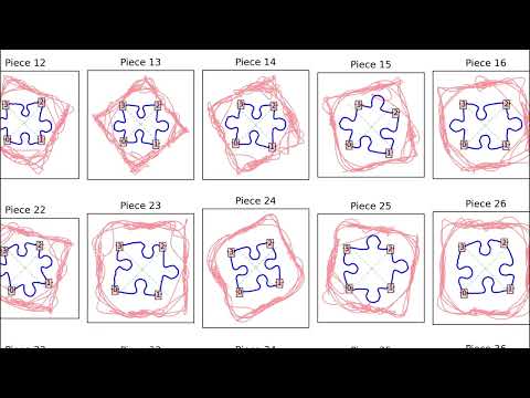 3D Printing | Quantum Mechanics Jigsaw Puzzle