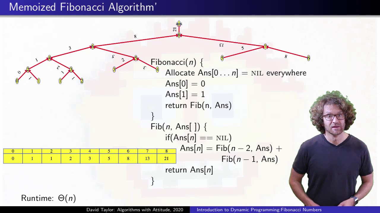 Introduction to Dynamic Programming:  Fibonacci Numbers