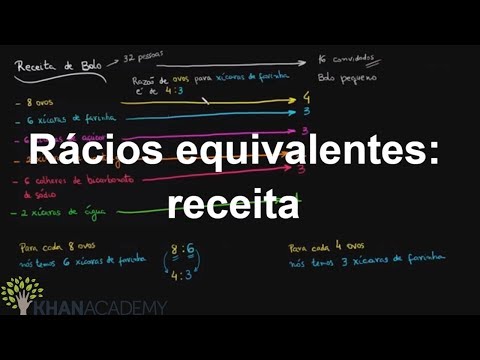 Razões equivalentes: receita (vídeo) | Khan Academy