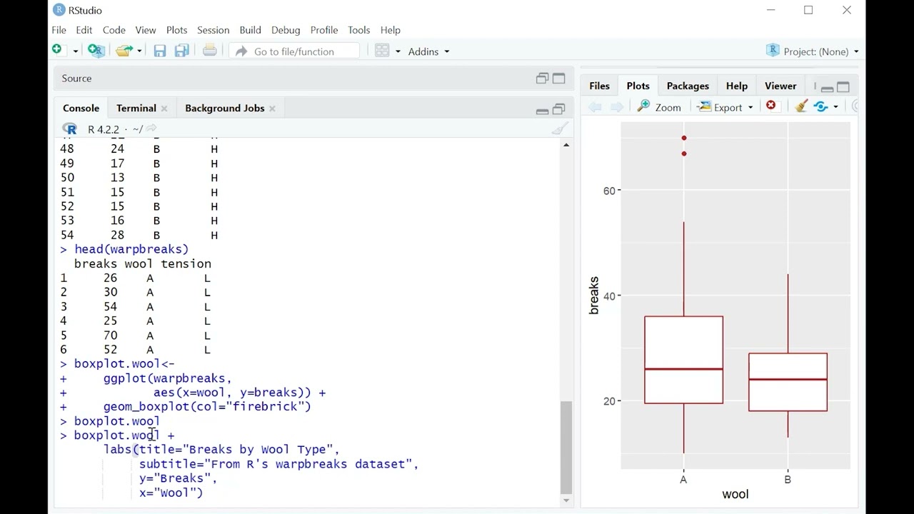 How to change the xaxis labels in R? Tipseri