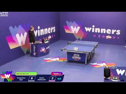 WINners CUP table 2  07.02  Torgachev Igor - Liman Aleksandr  15:00