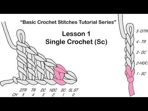 Learn How To Crochet~Lesson 1of 6 "Basic Crochet Stitches Series"
