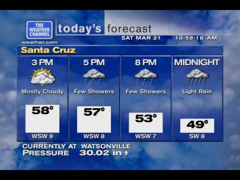 WeatherSTAR XL v2 Emulator 3/21/09