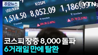 코스피 강세에 장중 8,000 돌파...6거래일 만에 탈환 / YTN