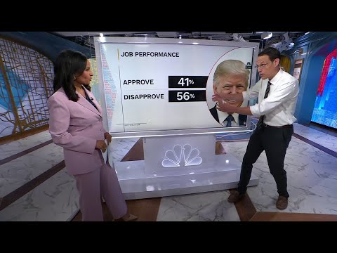 Kornacki: 43% of voters want midterm vote to ‘signal opposition to Trump’