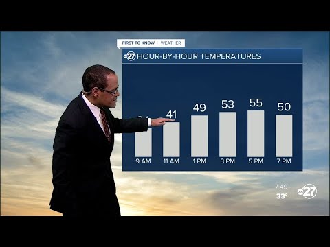 Sunday morning First to Know forecast (03/13/2022)
