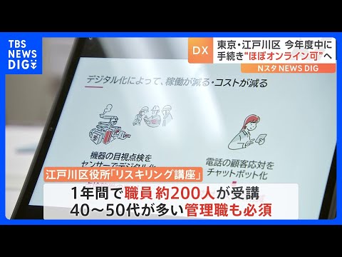 多様性が高まるほどデジタル化が進む