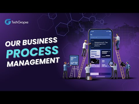 How App Develop in 2026 | Know Full Development process in TechGropse | Our App Development Process