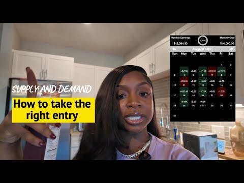 How to enter trades with supply & demand (4 easy steps)
