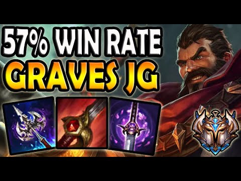Best Graves Korea vs Kayn [ Jungle ] Ranked Challenger ✔️