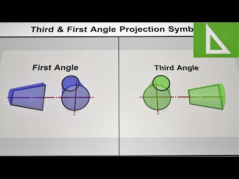 Third & First Angle Symbols What are they?