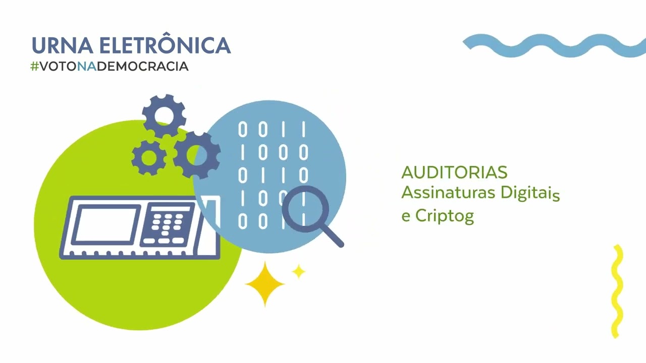 Urna Eletrônica - Interprogramas