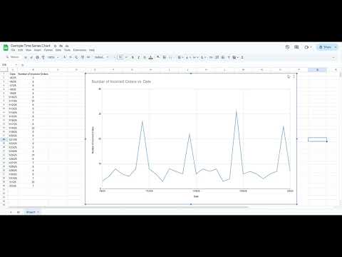 Step by Step Video (Google Sheets)