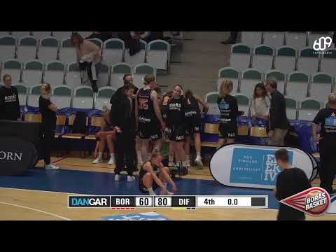 Borås Basket Dam - Djurgården