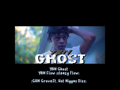 YTN Mikey VS YBN Ghost ( Diss Response) #bahamas #documentary #drill #usa #uk rapper's