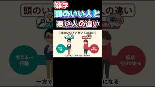 【人間の雑学】頭のいい人と頭の悪い人の違い【ゆっくり解説】　　　　　　　　　　　　　　　　　　　　　　　　　　　　　　　　　　　　　　　　　　　　　　　　　　　　　　　　　　　　　　　#Sora#AI
