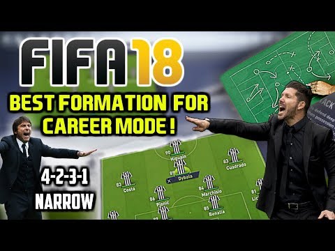 FIFA 18: BEST FORMATIONS & TACTICS FOR CAREER MODE | 4-2-3-1 |