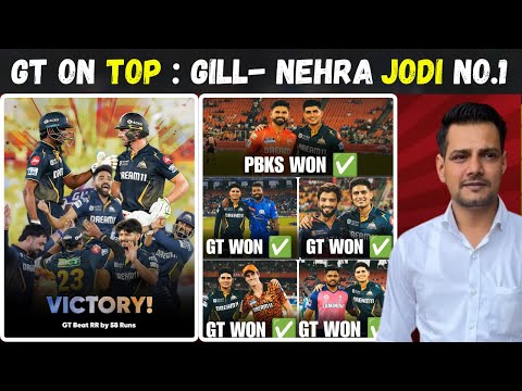GT vs RR : Gujarat on Top, Gujarat beat Rajasthan by 58 runs , GT vs RR full highlights