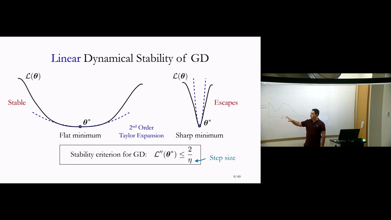 Tomer Michaeli -  The implicit bias of SGD: A Dynamical stability analysis (Hebrew)