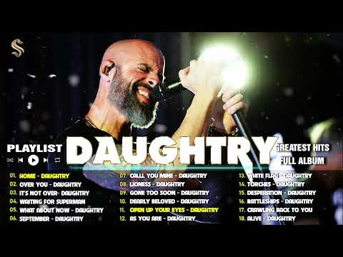 D A U G H T R Y Greatest Hits Full Album   Best Songs of D A U G H T R Y 2022 playlist