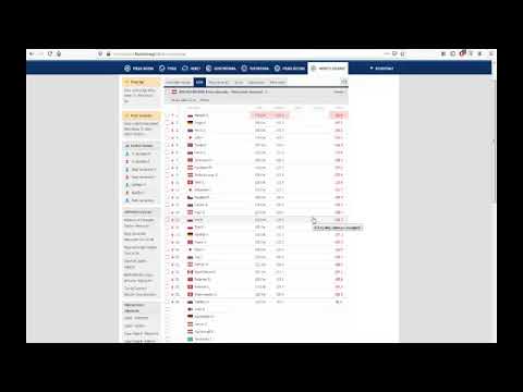 Skoki Narciarskie PŚ 68 TCS 🏆 Bischofshofen  06.01.2020 - Konkurs