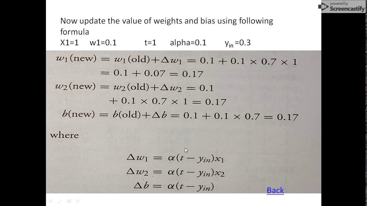 Adaptive Linear Neuron (Adaline) solved example