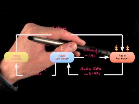 欢迎学习Google Android 开发者纳米学位