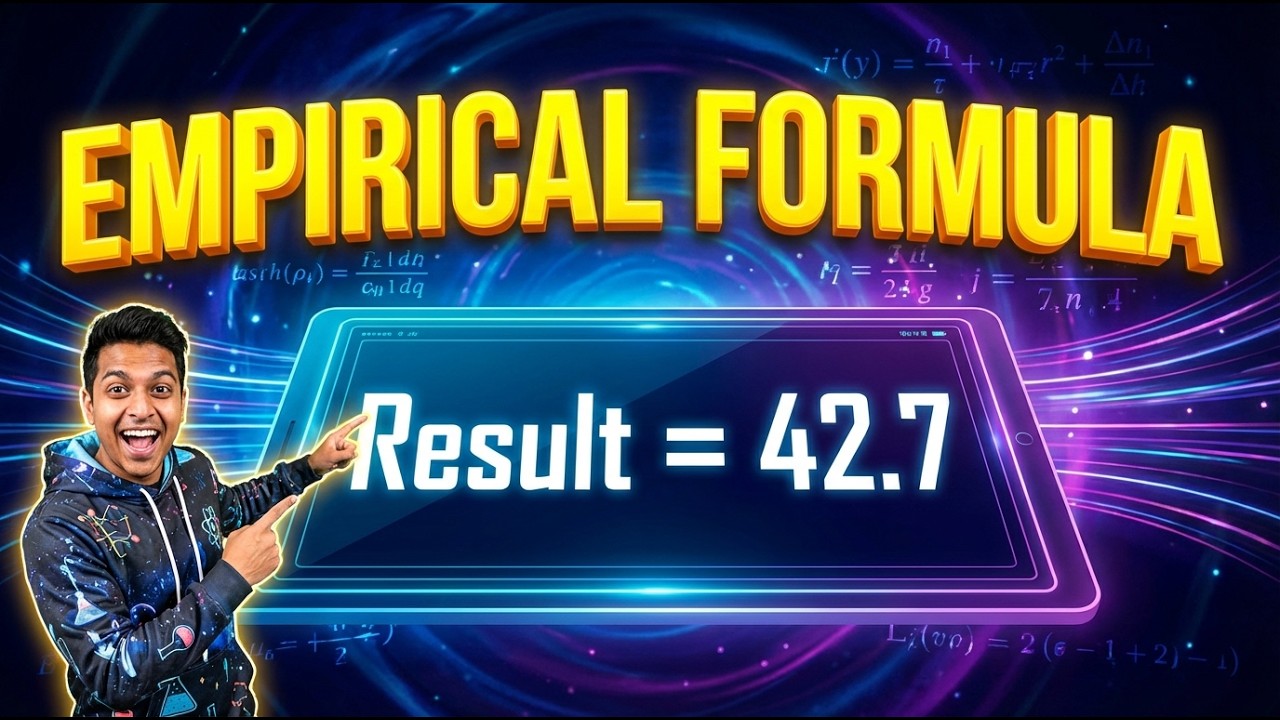 Empirical Formula Interactive Calculator