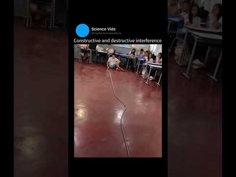 📍Constructive & Destructive Interference✌️ #physics #neet #jee