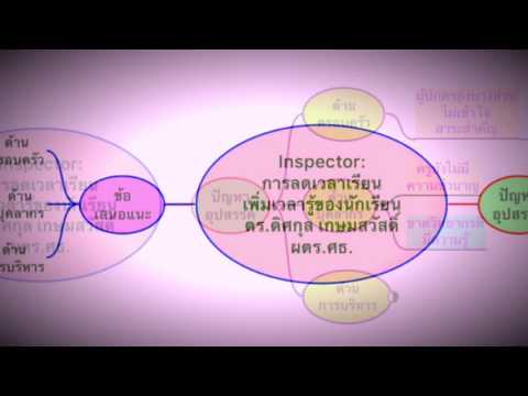 การผ่าตัดขยายขนาดอวัยวะเพศ วิดีโอเชื้อโรคม้าดื่ม