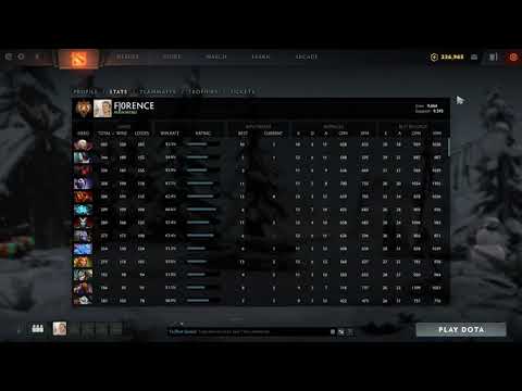 Sumail revealed his MMR